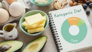 Čo je ketogénna diéta a prečo je účinnejšia ako ostatné diéty?